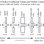 sportster_oil_pressure_-_orifice_coeficcient_by_hippysmack.png
