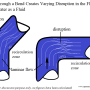 sportster_oil_pressure_-_turbulence_1_by_hippysmack.png