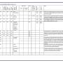 sportsterpedia_oil_viscosity_chart_18-_r_to_s_.jpg
