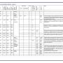 sportsterpedia_oil_viscosity_chart_3_b_to_e_.jpg