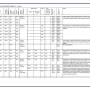 sportsterpedia_oil_viscosity_chart_7-_i_to_l_.jpg