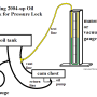 testing_the_oil_tank_by_hippysmack.png