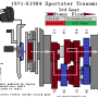 1971-e1984_sportster_trans-flow-3rd_gear_by_hippysmack.png