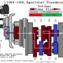 1984l-1985_sportster_trans-flow-3rd_gear_by_hippysmack.png