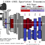 1984l-1985_sportster_trans-flow-4th_gear_by_hippysmack.png