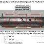 1991-2003_shift_drum_pin_positions_0_by_hippysmack.jpg