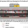 1991-2003_shift_drum_pin_positions_1_by_hippysmack.jpg