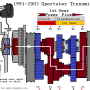 1991-2003_trans-flow-1st_by_hippysmack.png