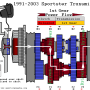 gear_ratio_-_driver_and_driven_gears_in_1st_by_hippysmack.png