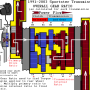 gear_ratio_and_overall_ratio_by_hippysmack.png
