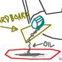 oil_drainage_illustration_by_krono.jpg